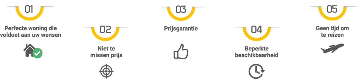 Waarom zou ik TeleProperty nodig hebben? Waarom zou ik TeleProperty nodig hebben?