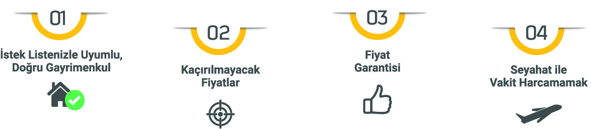 Neden Teleproperty Kullanmalıyım? Neden Teleproperty Kullanmalıyım?