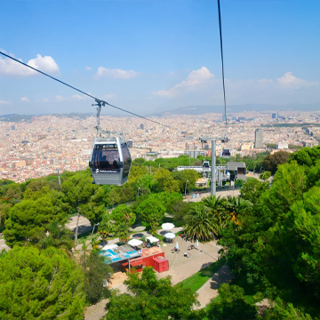 Montjuïc Cable Car