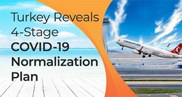 Turkey Revealed COVID-19 Normalization Plan Turkey Revealed COVID-19 Normalization Plan