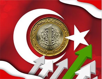 Выгодная Экономическая Ситуация в Турции