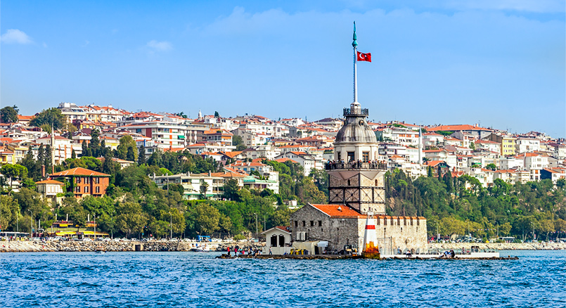 Фото-опыт перевернутого дома | Бесплатно с Istanbul Tourist Pass®