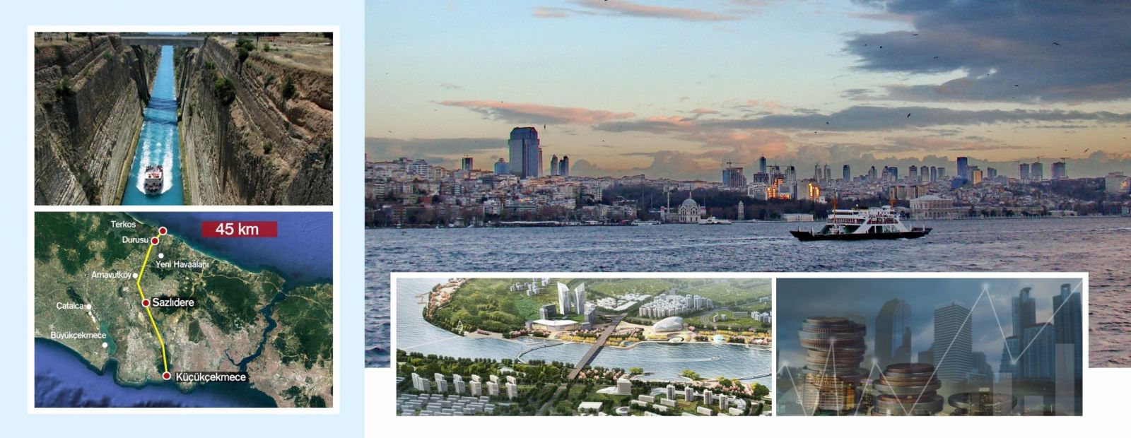 How The Kanal Istanbul Project Affects Real Estate Prices