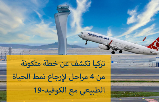 تكشف تركيا خطة كوفيد-19 من 4 مراحل لإرجاع نمط الحياة الطبيعي