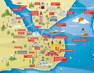 map-of-istanbul, historical-map