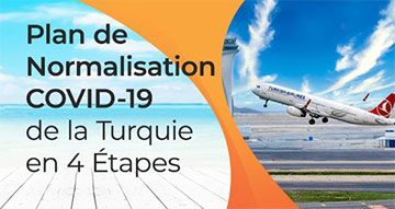 Plan de Normalisation COVID-19 de la Turquie Plan de Normalisation COVID-19 de la Turquie