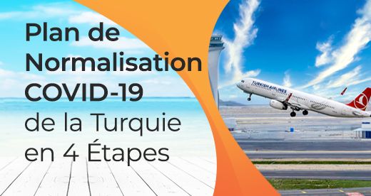 Turkey Revealed COVID-19 Normalization Plan Turkey Revealed COVID-19 Normalization Plan
