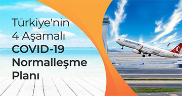 Türkiye'de Korona Sonrası Normalleşme Planı Açıklandı