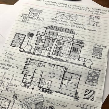 property plan