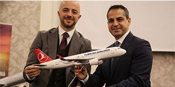 Direct Flight from Antalya to the World by Turkish Airlines