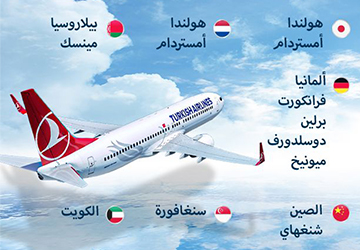 الخطوط الجوية التركية تخطط لاستئناف رحلات محدودة في يونيو الخطوط الجوية التركية تخطط لاستئناف رحلات محدودة في يونيو