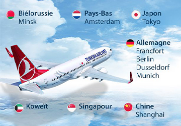 Turkish Airlines Prévoit de Reprendre ses Vols Limités en Juin